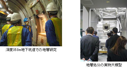 深度350m地下坑道での地層研究/地層処分の実物大模型